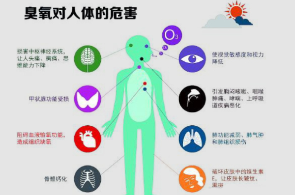 冷阴极荧光灯_冷阴极紫外线uvc石英有臭氧无臭氧杀菌灯管