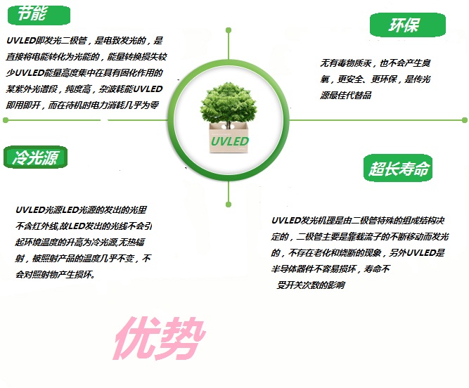 推车式uv固化机紫外线地板修复uv光固化机3KW大功率uv光油干燥机