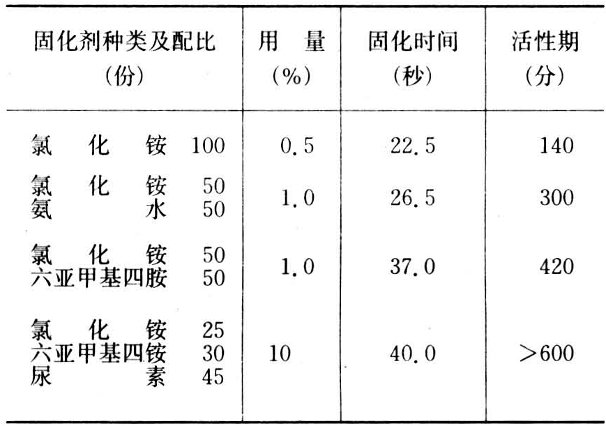 UVLED曝光机大型UV光固机胶水固化箱无影胶UV转印胶光敏树脂固化