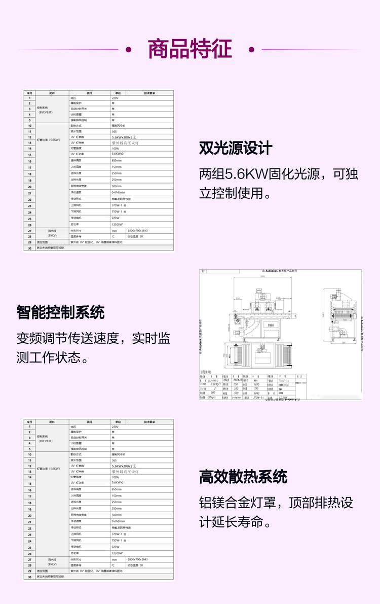 UV汞灯变频固化机 5.6KW 特氟龙网带传送 智能变频调节