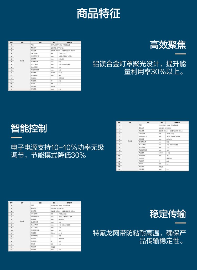 UV汞灯流水线固化机 3kW模块化设计 智能控制系统