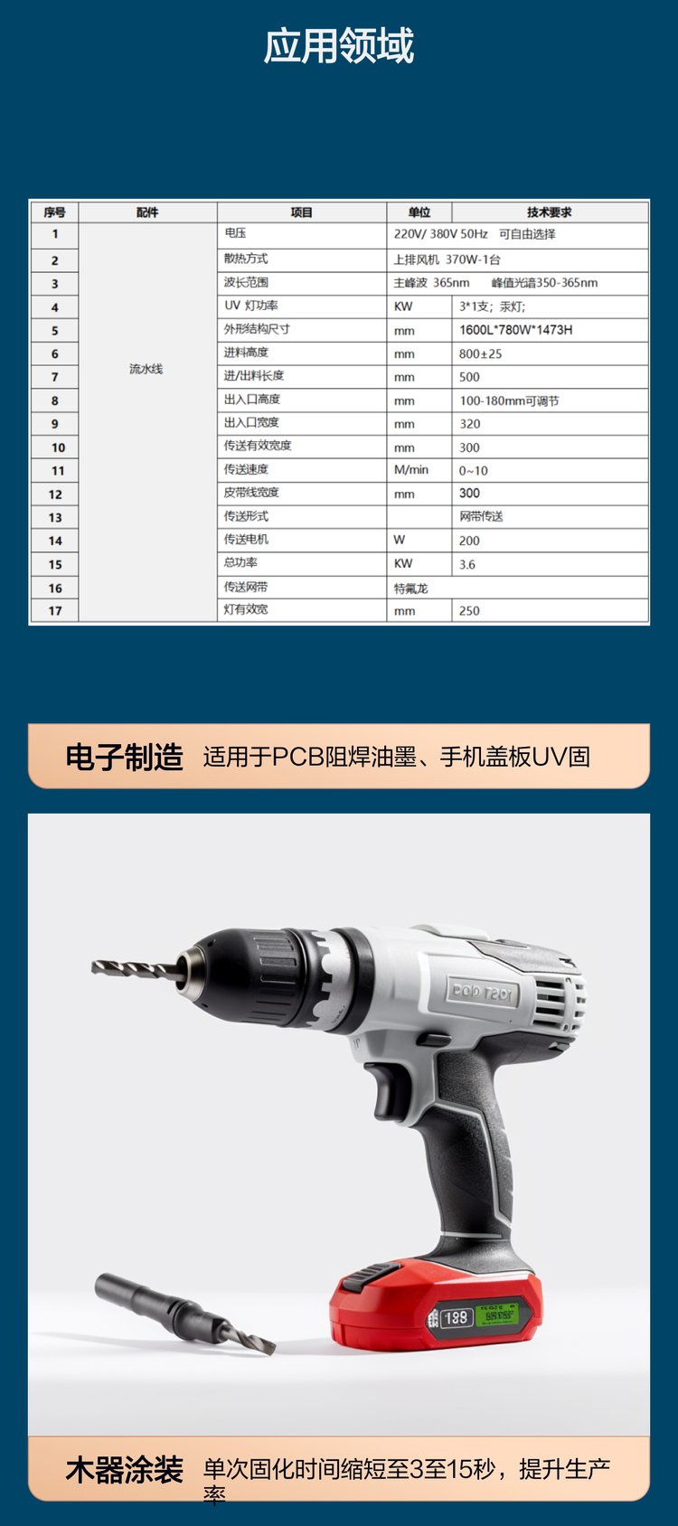 UV汞灯流水线固化机 3kW模块化设计 智能控制系统