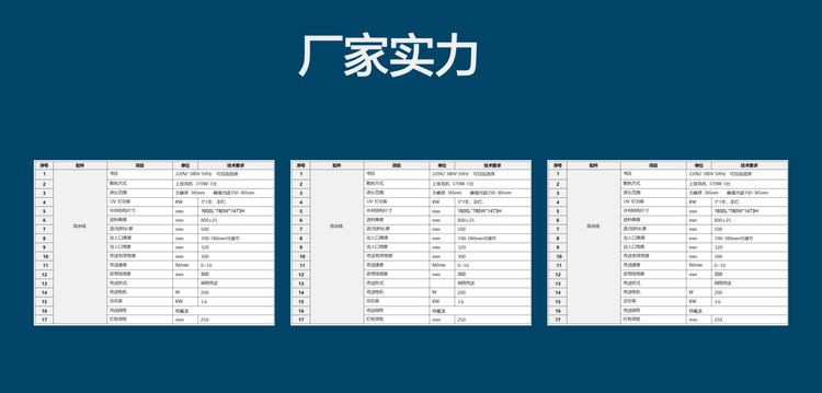 UV汞灯流水线固化机 3kW模块化设计 智能控制系统