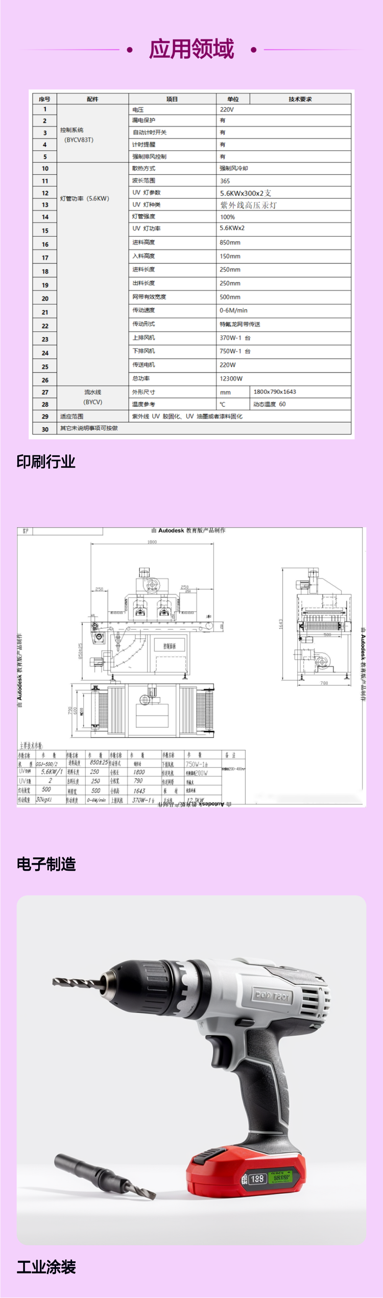 UV汞灯变频固化机 5.6KW 特氟龙网带传送 智能变频调节
