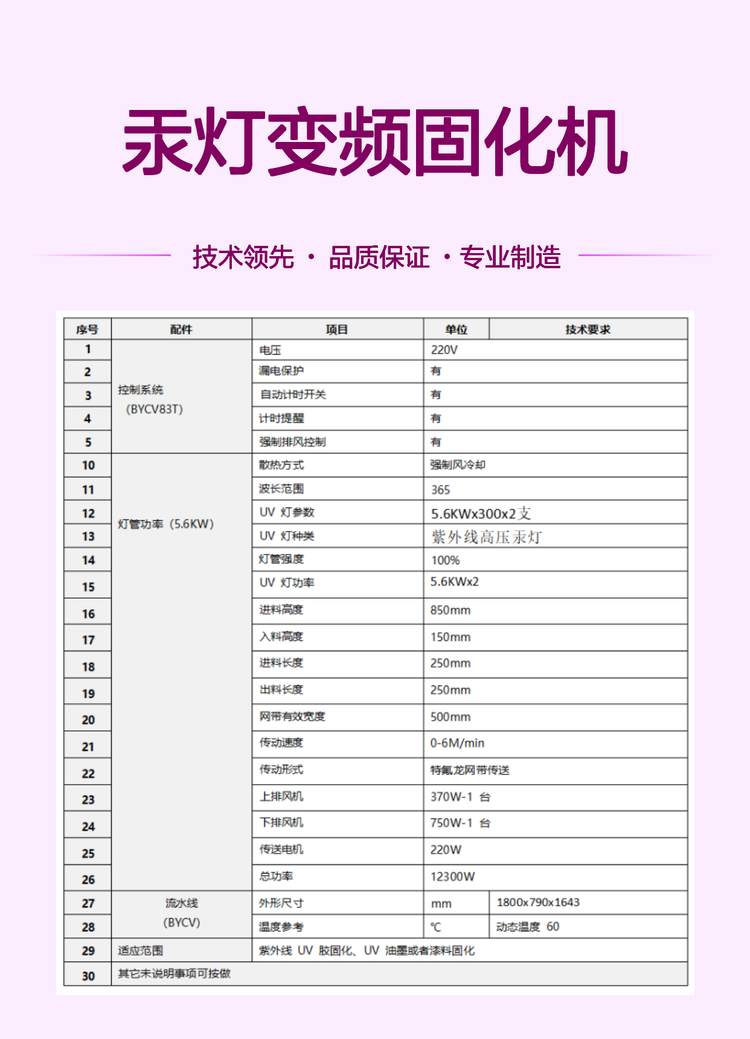 UV汞灯变频固化机 5.6KW 特氟龙网带传送 智能变频调节
