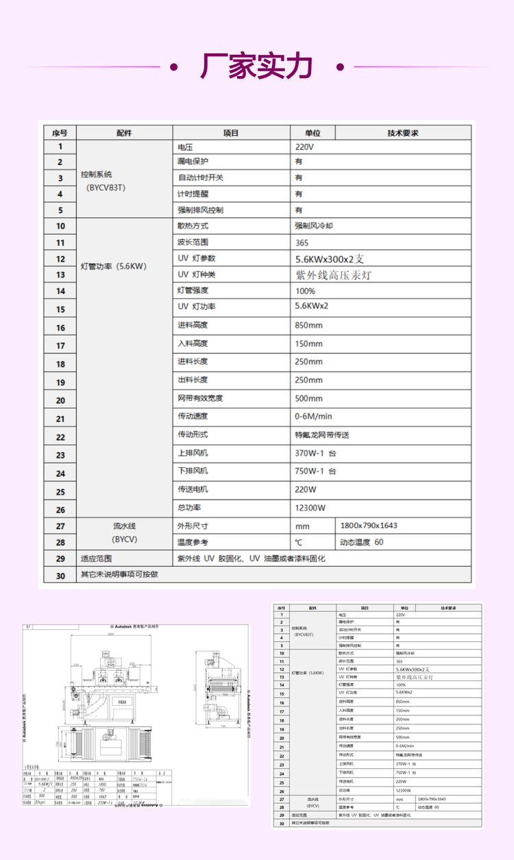 UV汞灯变频固化机 5.6KW 特氟龙网带传送 智能变频调节