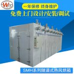 工业烘干机_大型工业烘干机热风循环烘干箱smh隧道式热风