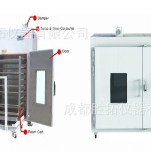 工业干燥箱_三兴samheung型工业干燥箱烤箱,单双开门,864l-3612l