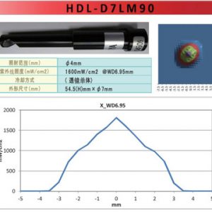 面光源uv固化机_uv固化机_供应东莞led面光源uv固化机2