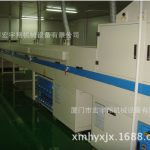 高温电炉_全国高温电炉、隧道炉、烤炉、生产厂家