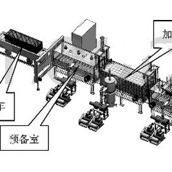 真空烘箱_真空烘烤线,真空隧道炉,流水线真空烘箱