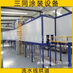 涂装设备_涂装设备厂家悬挂烘干流水线烤漆烤粉隧道式烘箱