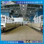工业电炉_高温热处理辊道炉高温隧道窑工业电炉淬火炉