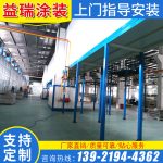 加热设备_厂家直销喷塑设备高温烤漆房固化炉高温加热高温固化炉