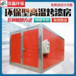 烤漆设备_高温烤漆房固化炉全套喷塑设备大小型电加热燃气工业喷塑烤箱定制