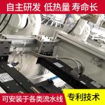 uvLED紫外线固化光源模组设备365/385/395405UV印刷固化灯批发