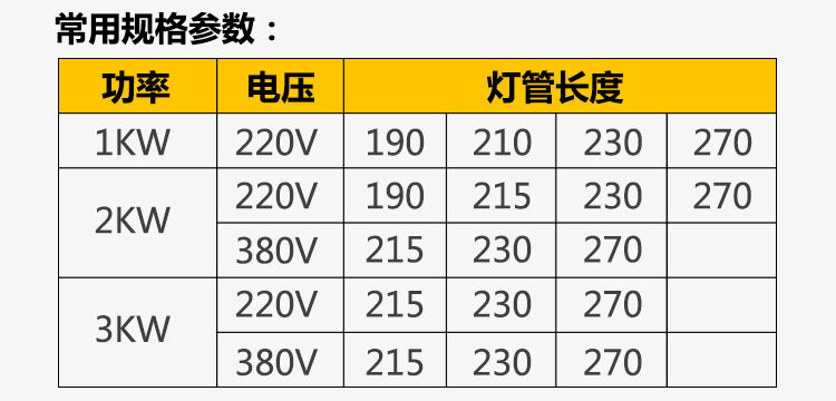 1kw2kw3kw碘镓灯晒版机uv无影胶固化灯管 曝光灯 油墨固化 晒版灯