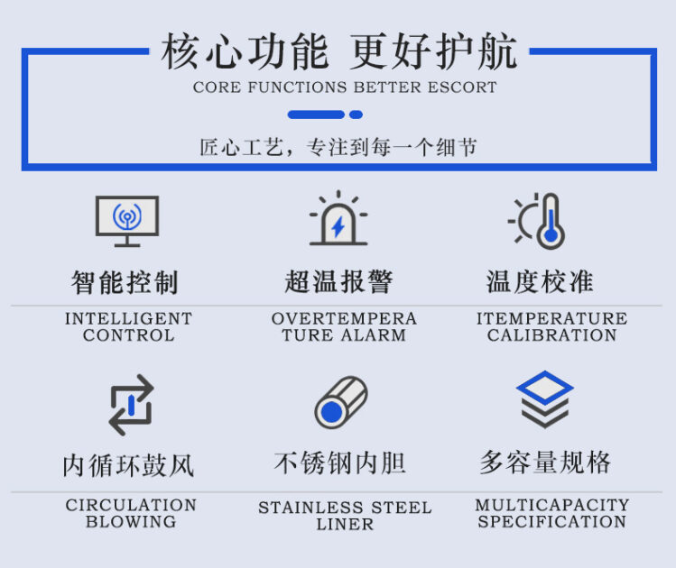 双门鼓风恒温干燥箱航空发动机大型工业烘箱高温烘干热风循环烤箱