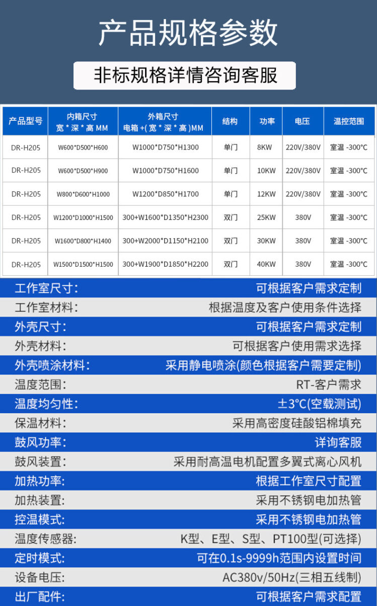 双门鼓风恒温干燥箱航空发动机大型工业烘箱高温烘干热风循环烤箱
