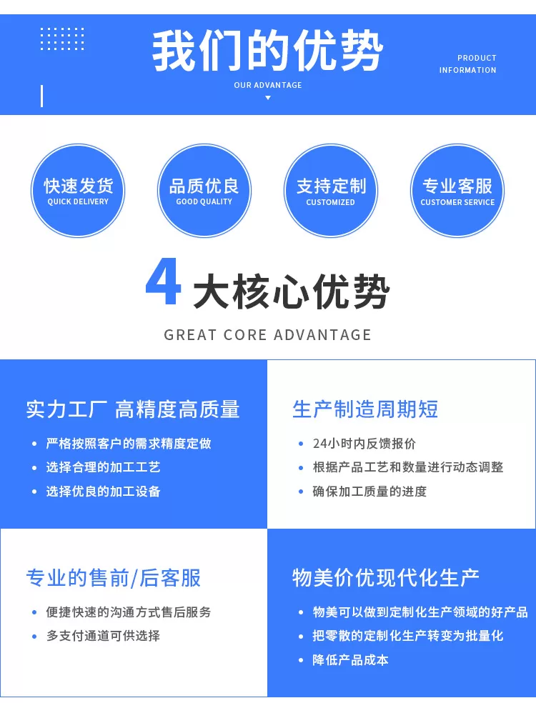LED720-4紫外线UVLED固化设备 FPC低温光固机大功率水冷LED固化机