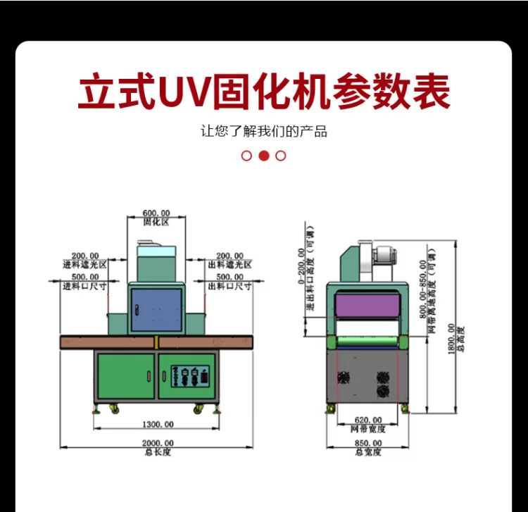 LSUV600-2紫外线uv固化机uv光固化设备uv固化炉uv隧道炉节能uv胶