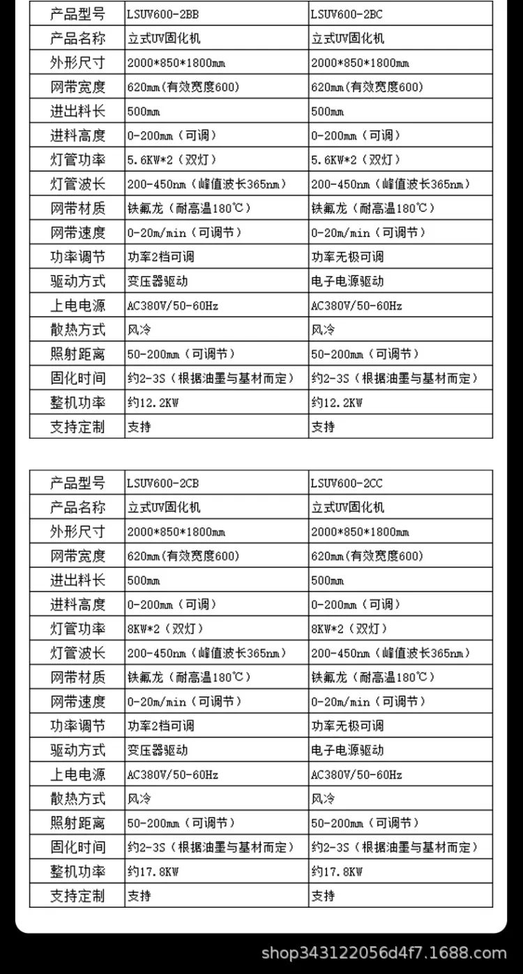 LSUV600-2紫外线uv固化机uv光固化设备uv固化炉uv隧道炉节能uv胶