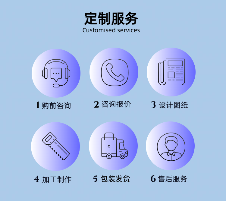 UVLED紫外光固机50*300mm可定制波长光学镜头粘接实验室研发