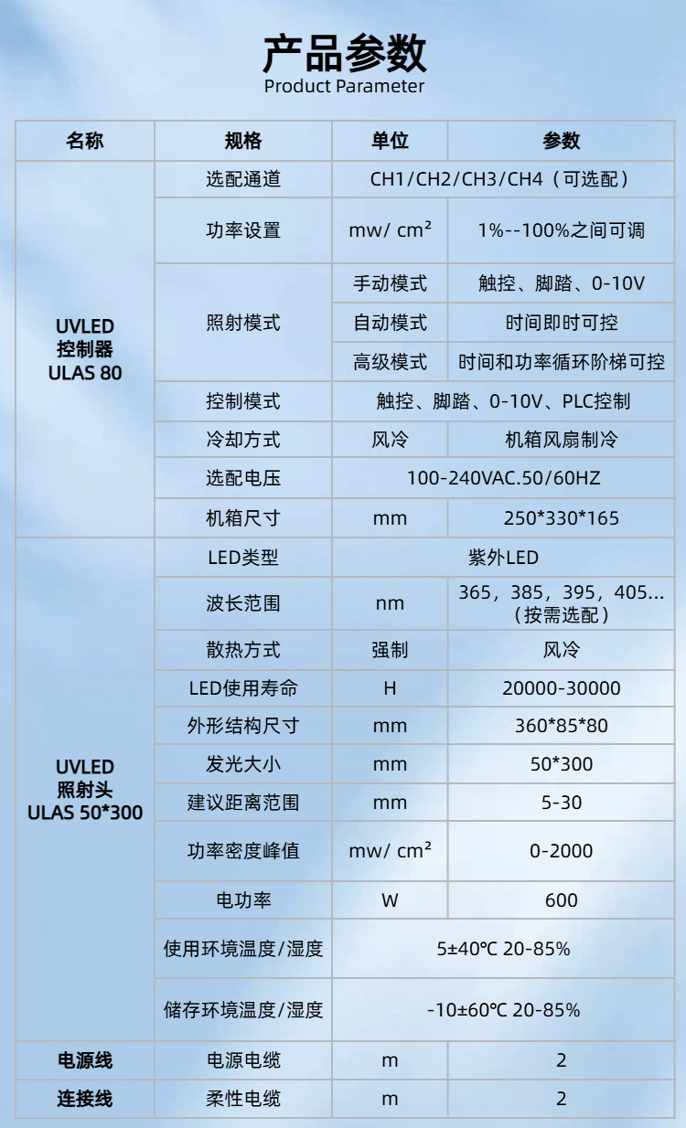 UVLED紫外光固机50*300mm可定制波长光学镜头粘接实验室研发