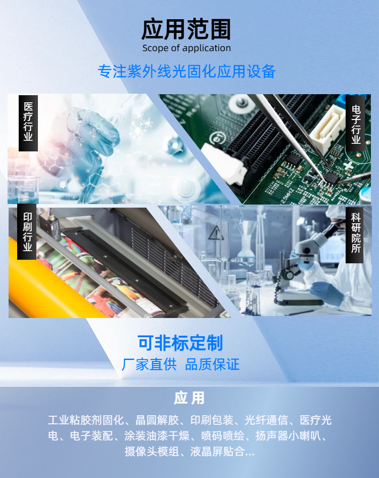 UVLED紫外光固机50*300mm可定制波长光学镜头粘接实验室研发