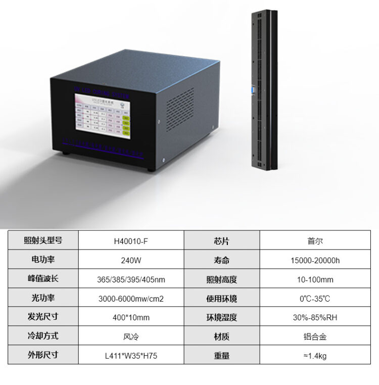UVLED线光源紫外线固化灯uv固化机UV灯焊点保护固化设备跨境热销