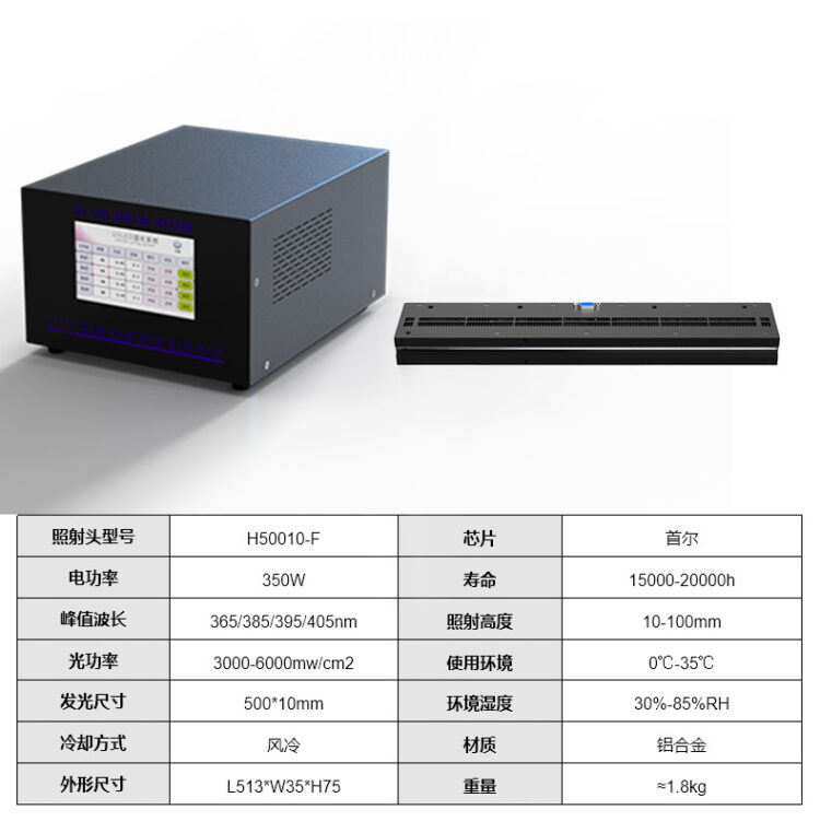 UVLED线光源紫外线固化灯uv固化机UV灯焊点保护固化设备跨境热销