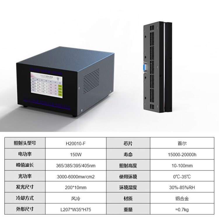 UVLED线光源紫外线固化灯uv固化机UV灯焊点保护固化设备跨境热销