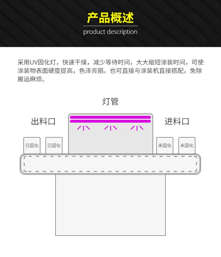 UV固化机紫外线UV固化机UV固化炉UV烤箱UV胶水油墨烘干固化设备