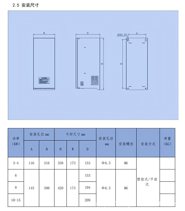 UV电子电源无极调光紫外线UV灯管镓灯卤素灯汞灯专用节能uv变压器
