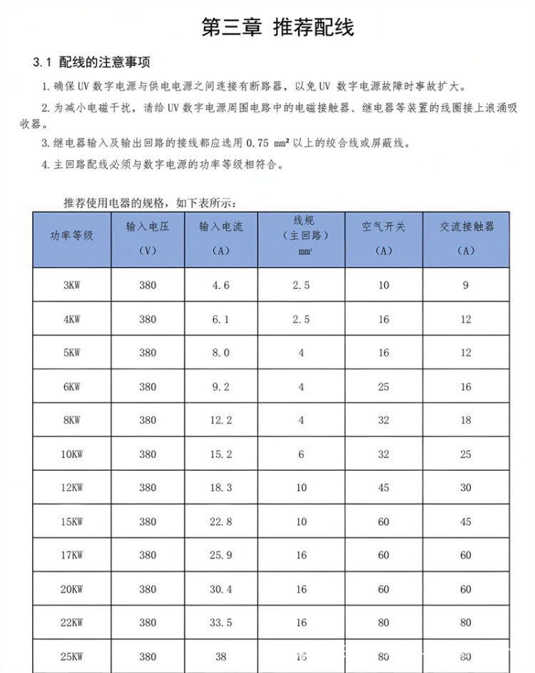 UV电子电源无极调光紫外线UV灯管镓灯卤素灯汞灯专用节能uv变压器