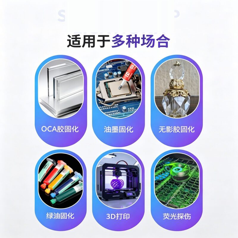 UV紫外线固化箱高能量3d打印uv胶科研实验室365nm紫外光灯烤箱