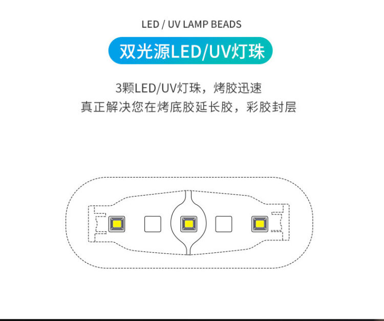uv美甲灯贴膜固化灯折叠固化机紫外线光疗指甲快烘干厂家迷你便携