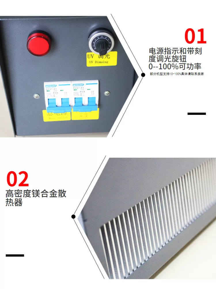 uv面光源uvled固化灯便携式光固灯365nm395nm功率尺寸可选