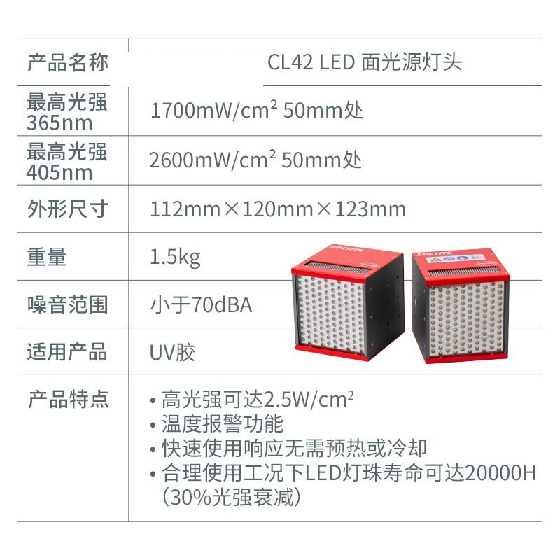 乐泰面光源系统CL42 双波长UV紫外光固化设备LED灯高光强点胶机