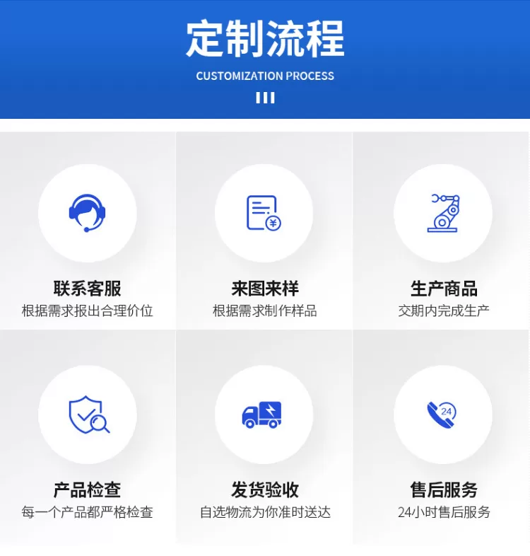厂家供应洁净烘箱 实验室热风循环干燥箱高效过滤无尘洁净烘箱