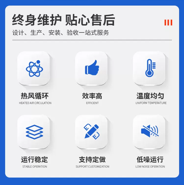 厂家供应洁净烘箱 实验室热风循环干燥箱高效过滤无尘洁净烘箱