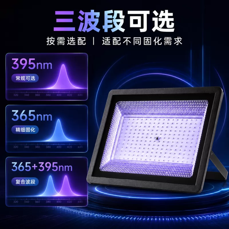 厂家直销150W LED紫外线UV固化灯365/395nm UV胶油墨丝印固化设备