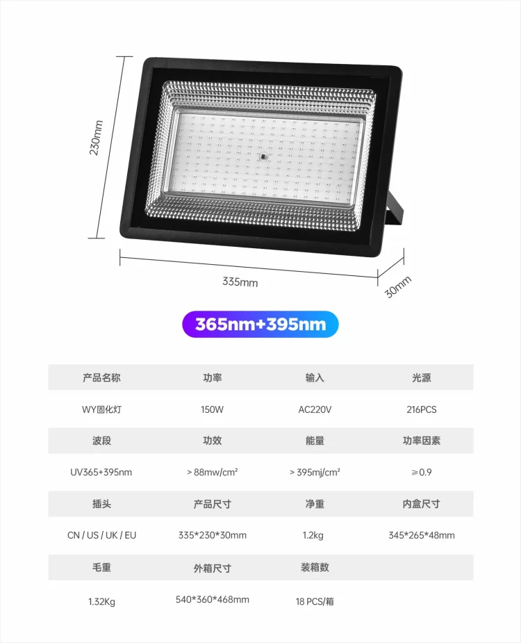 厂家直销150W LED紫外线UV固化灯365/395nm UV胶油墨丝印固化设备