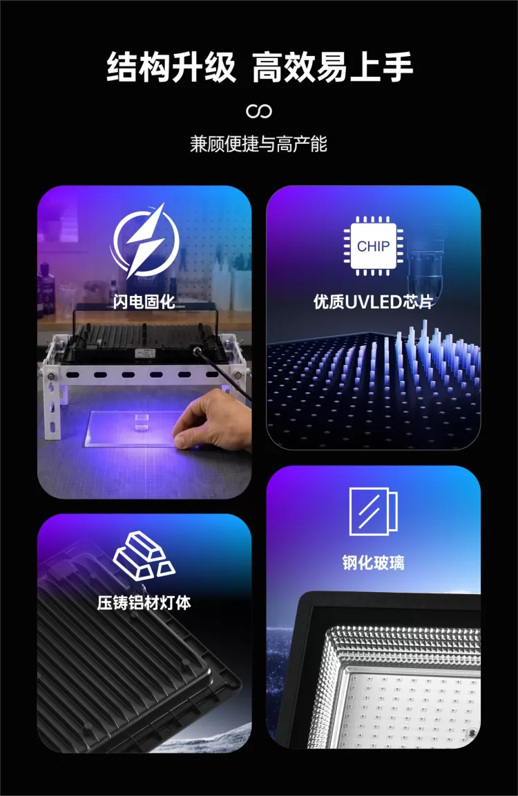 厂家直销150W LED紫外线UV固化灯365/395nm UV胶油墨丝印固化设备