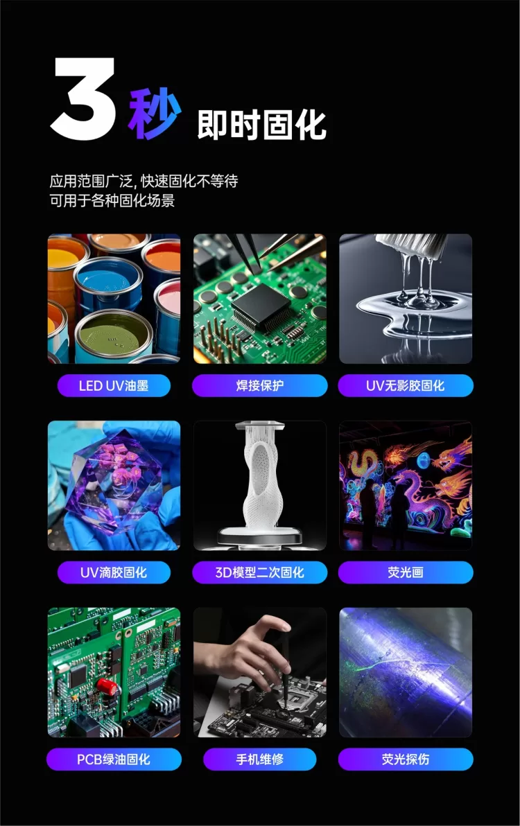厂家直销150W LED紫外线UV固化灯365/395nm UV胶油墨丝印固化设备