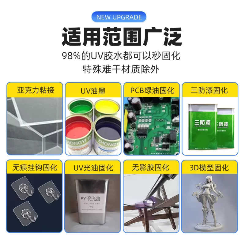 大功率手提式风冷led紫外线UV固化粘接无影感光胶油墨丝印紫光灯