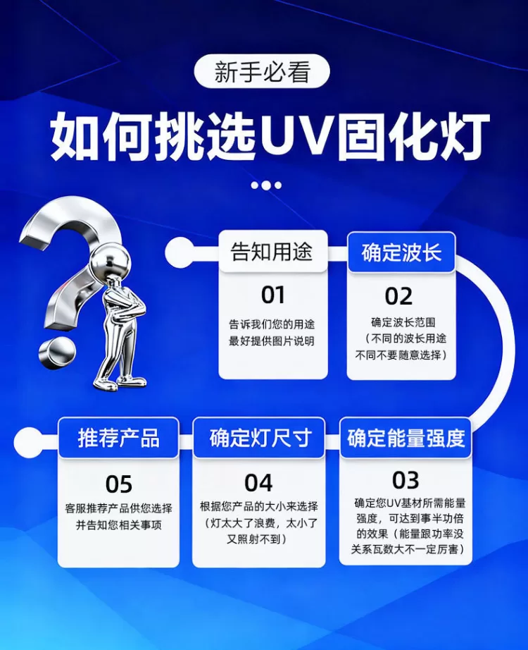 大功率手提式风冷led紫外线UV固化粘接无影感光胶油墨丝印紫光灯