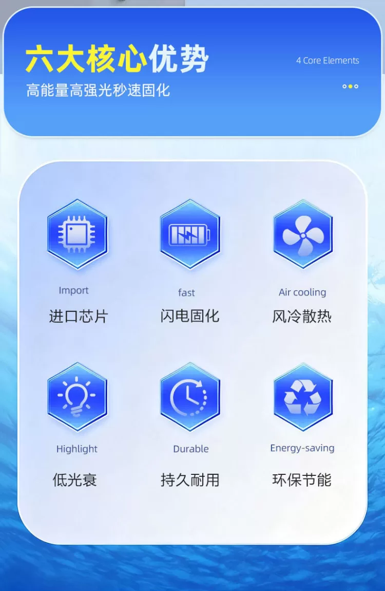 大功率手提式风冷led紫外线UV固化粘接无影感光胶油墨丝印紫光灯