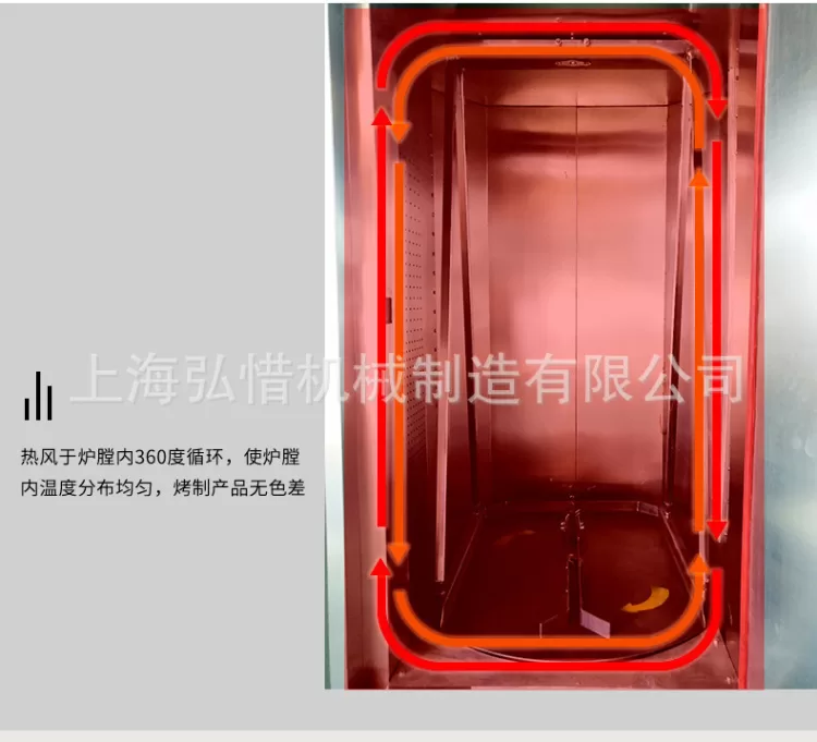 大型Gas燃气烤箱 32盘热风旋转烤炉柴油商用法棍烤箱 Rotary Oven