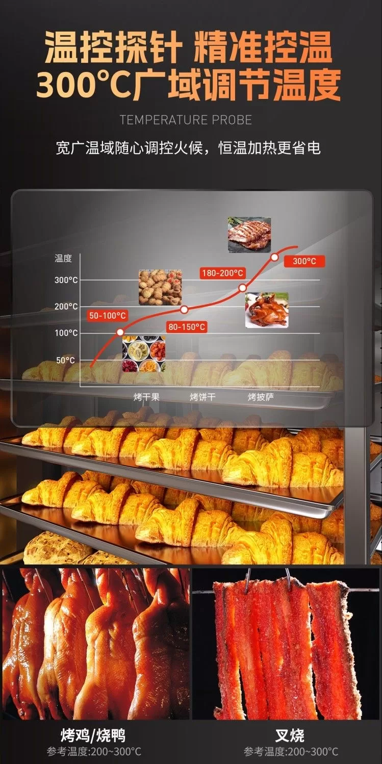 大型烘焙热风旋转烤箱16/32/64盘热风炉电热/燃气/柴油食品工厂